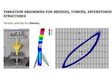VIBRATION ABSORBERS FOR BRIDGES, TOWERS, INTERSTORIES STRUCTURES
