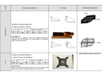 Catalog - Dampers