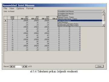 Uputstvo za SAP2000 SYSTEM DC 90